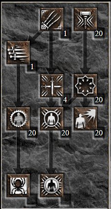 S13 Mind Blast Assassin Build PD2 Shadow Clone Caster Guide s13-mind-blast-assassin-build-pd2-shadow-clone-caster-guide